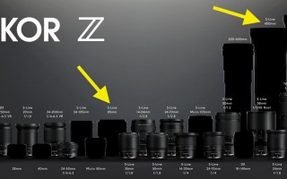 尼康查询镜头编号查询