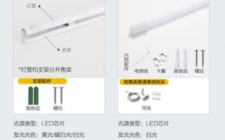 led灯管的内部结构图