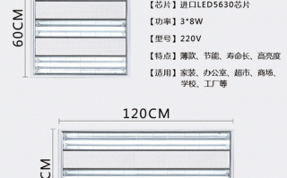 led板式灯尺寸规格大全