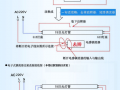 灯管改装led长条灯,灯管改led怎么接线 