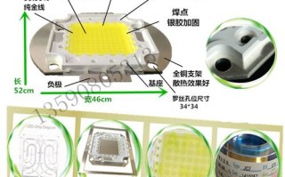 led灯珠技术讲解（led灯珠技术讲解图）