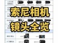 索尼镜头单反,索尼相机镜头选择 