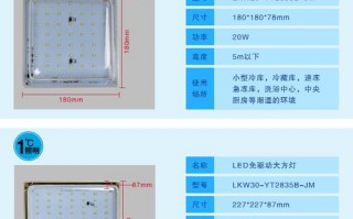 led冷库灯拆卸图解_led冷库灯拆卸图解视频