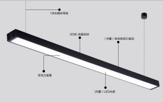  led条形灯吊灯安装「长条led吊线灯安装」