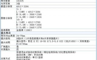 nex5相机参数