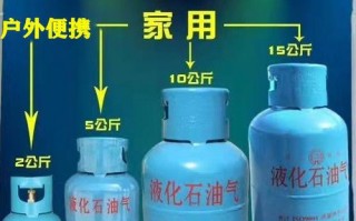  一个煤气罐多少钱家用的「一个煤气罐大概有多少方气」