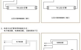 1.2米led灯维修_12米led灯管接线图