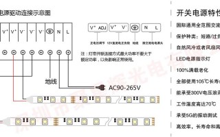 单色led灯带电源（led灯带电源接线图）