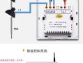 led灯模拟窗帘开关怎么接线