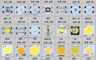 led灯珠储存方法图解