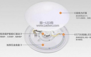  家用led灯组成部件「led灯有哪些零件组成」