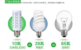 便宜的led灯泡和贵的区别 便宜的品牌led灯