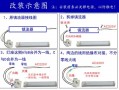 换led灯接线