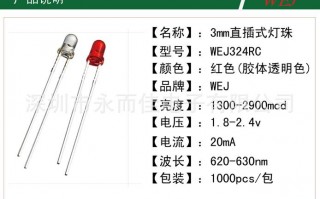 led灯哪个型号最亮-led灯口那种最亮