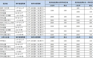 超重13公斤多少钱