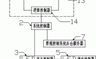 护栏灯控制器原理