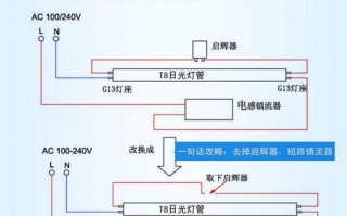 led圆形灯管智能灯怎么接线 led圆形灯管智能灯