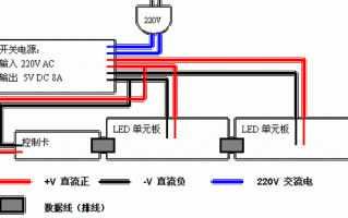 led灯的电气接线方法-LED灯的电气接线