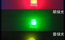 led灯为什么有红的有绿的