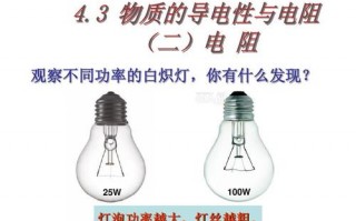  为什么不同灯具瓦数不一样「为什么相同瓦数的灯亮度不一样」