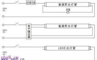  led灯片接法图「led灯片怎么接线图解视频」