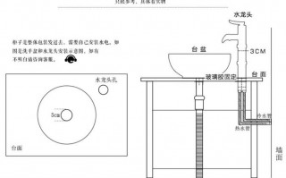 台上盆洗手池的高度是多少（台上盆的高度标准是多少）