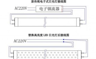 led灯没有接地线怎么办 led灯没有线圈