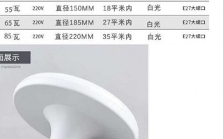 一米二led灯多少瓦 1.2米led灯价格