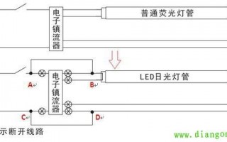  led灯走红白老虎「led灯条白线和红线怎么接」