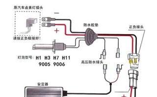 大灯安定器怎么接线