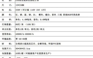 江门led灯带机_led灯带厂家批发价格表