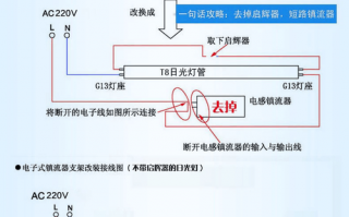 改装led灯管接线图