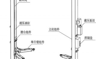 汽车举升机加装led灯,汽车举升机安装步骤视频 