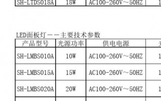 信阳广场led灯报价表