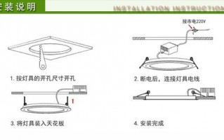 led平板灯构造图解-led平板灯工厂图