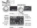 佳能相机镜头使用说明