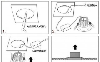 天花led灯怎么拆卸,天花led灯怎么拆卸视频教程 