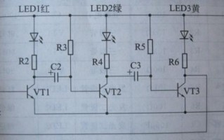  led灯是否无闪烁「led灯是否无闪烁的原因」