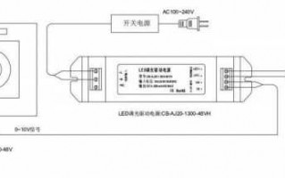 LED灯带驱动调头,led灯带调光驱动器接线图 