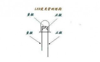 怎么判断led灯质量_怎么判定led灯好的