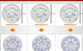 led家用灯如何制造出来的 led家用灯如何制造