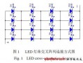  彩色led灯珠接法「彩色led灯珠接法图」