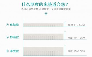 普通床垫厚度多少