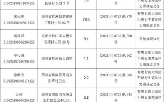 对着镜头念身份证号码有影响吗 对着镜头念123456