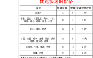 1斤的裤子寄出去多少运费呢