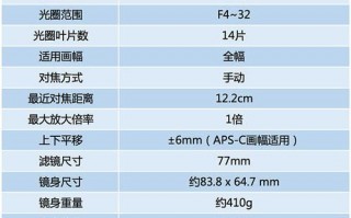 微距镜头的参数