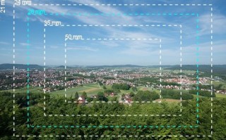 全幅镜头广角,全幅镜头广角镜头区别 
