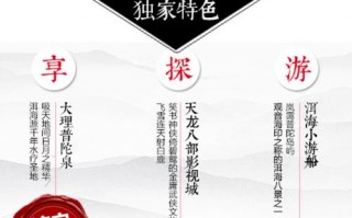 丽江广告设计公司排名