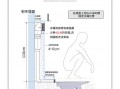  为什么蹲坑水箱不安装侧面「蹲坑的水箱是用什么挂在墙上的」