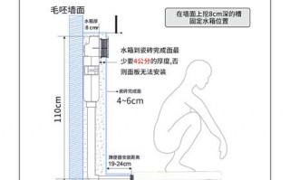  为什么蹲坑水箱不安装侧面「蹲坑的水箱是用什么挂在墙上的」